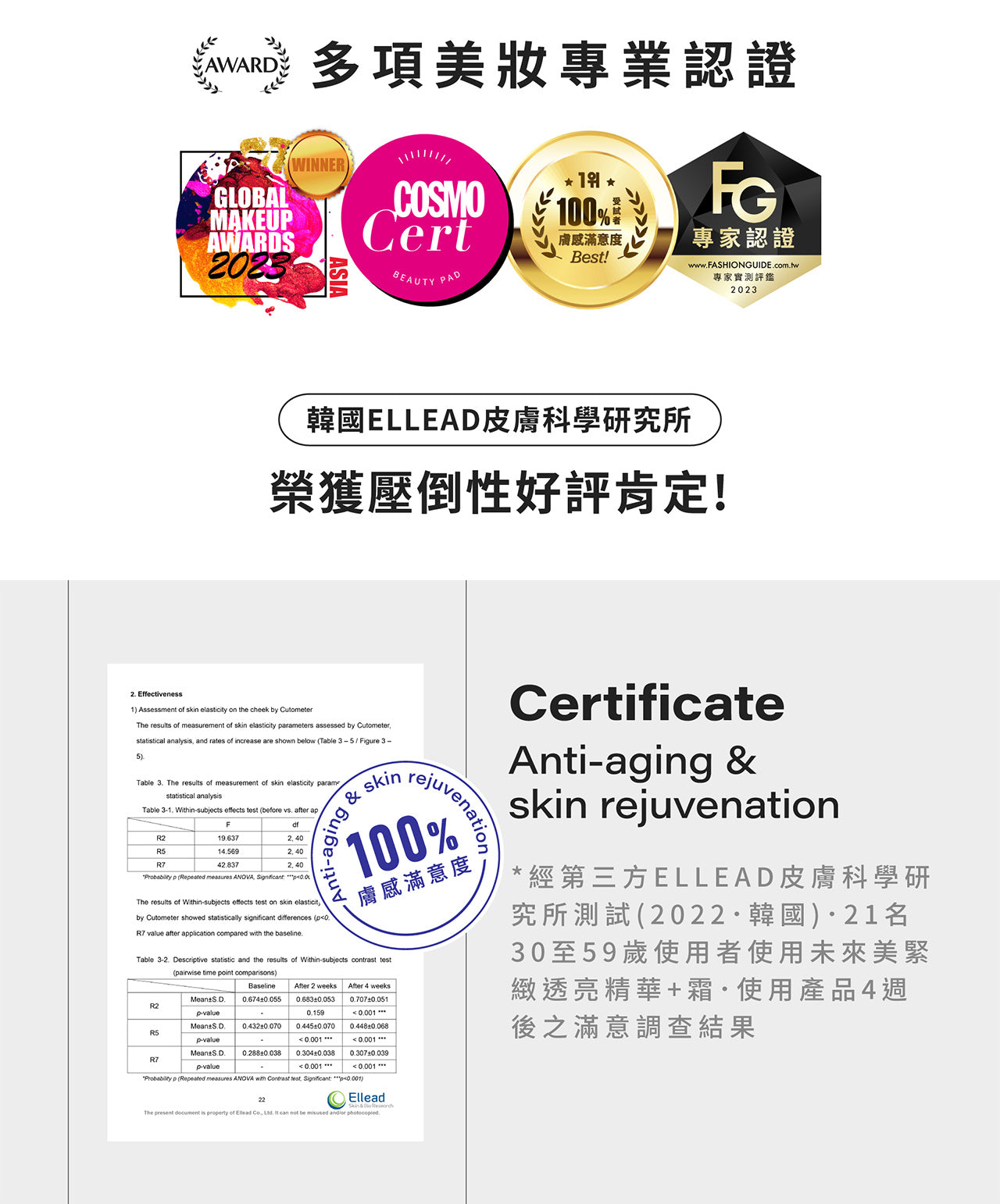 MIRAE +RETINOL 3X PLUS+ Super Serum - 30ml