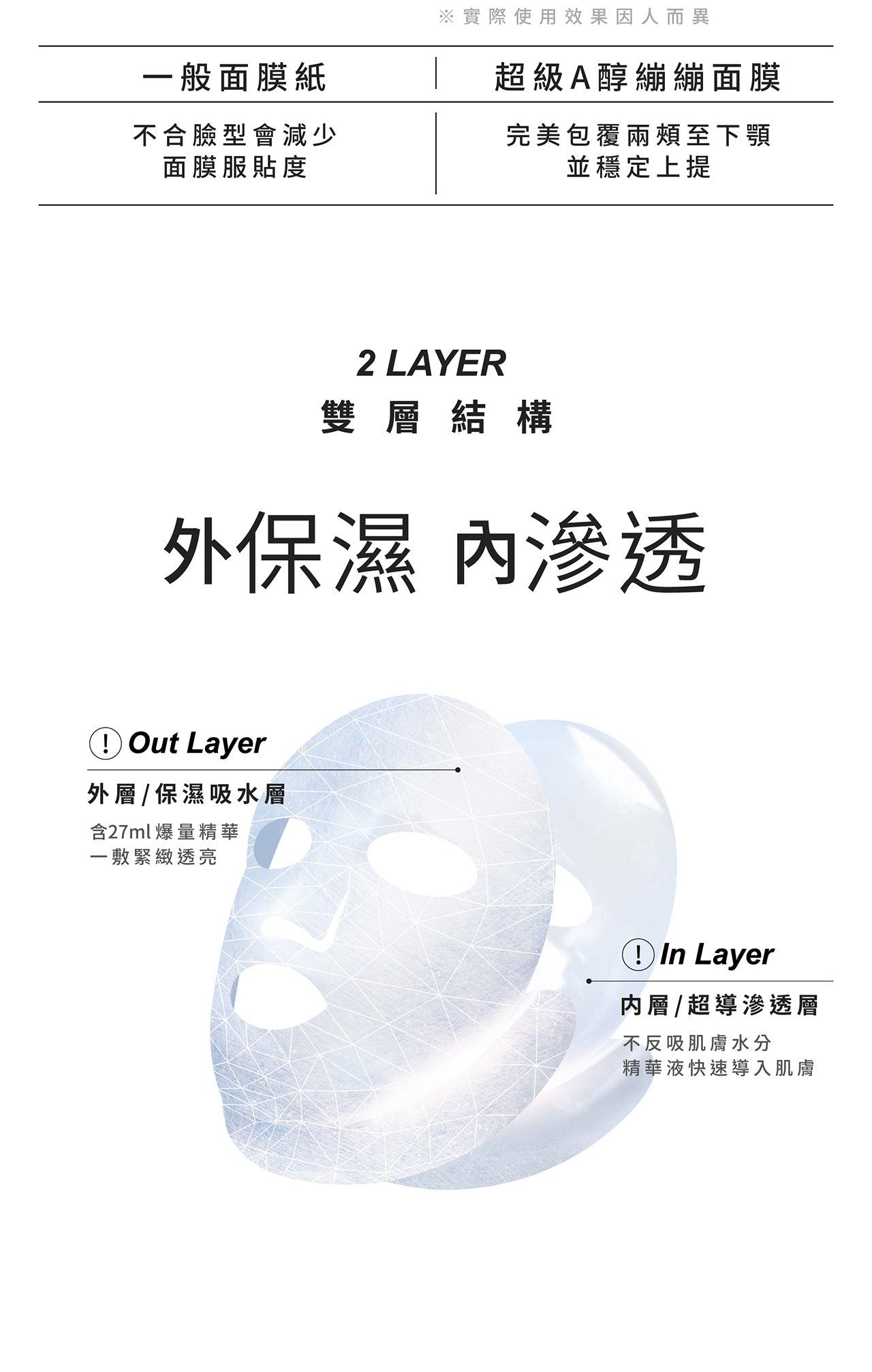 MIRAE +RETINOL Moisture Lift Mask - 3 Pack