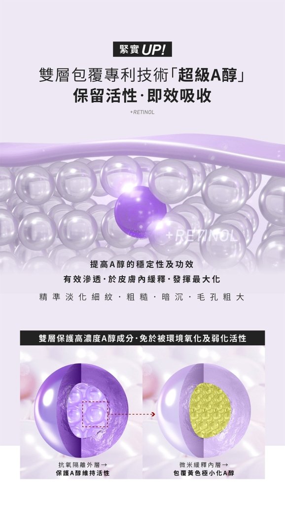 未來美 超級A醇緊緻煥白面膜 - 3片/盒