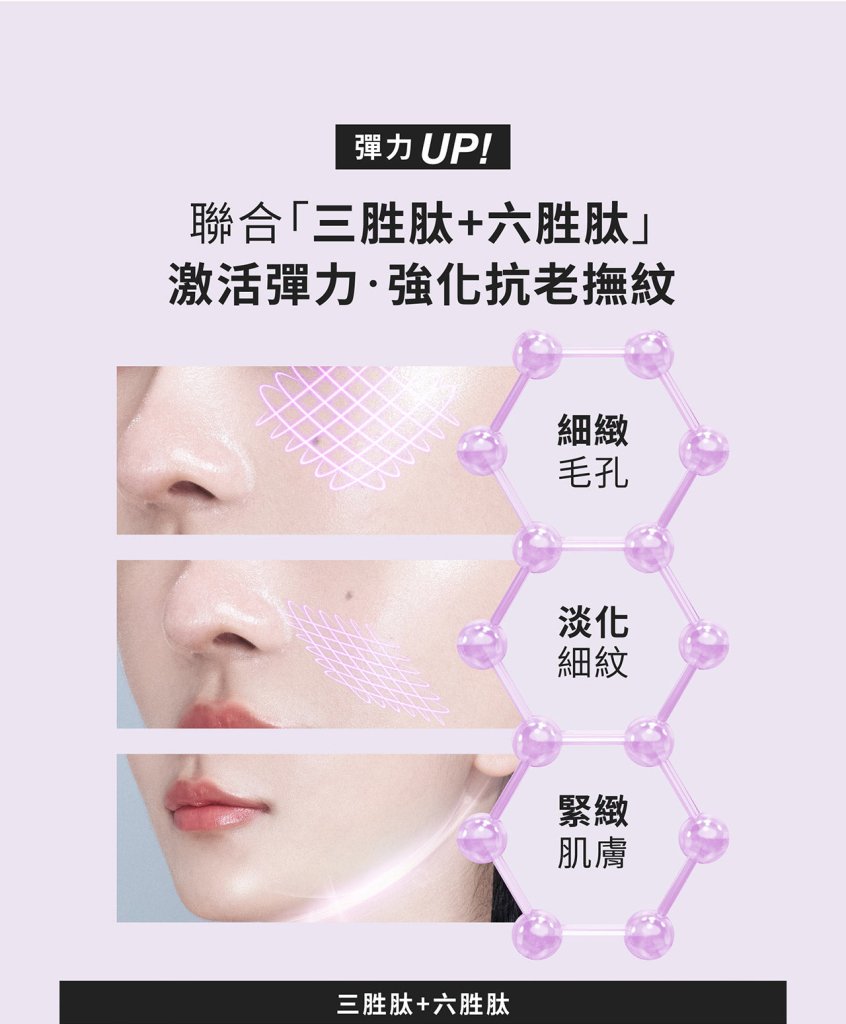 未來美 超級A醇緊緻透亮面膜 - 3片/盒