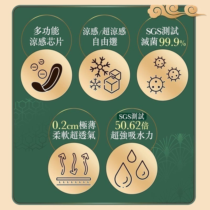 Mdmmd Cooling Antibacterial Sanitary Pads Heavy Flow 28cm - 7 Pads