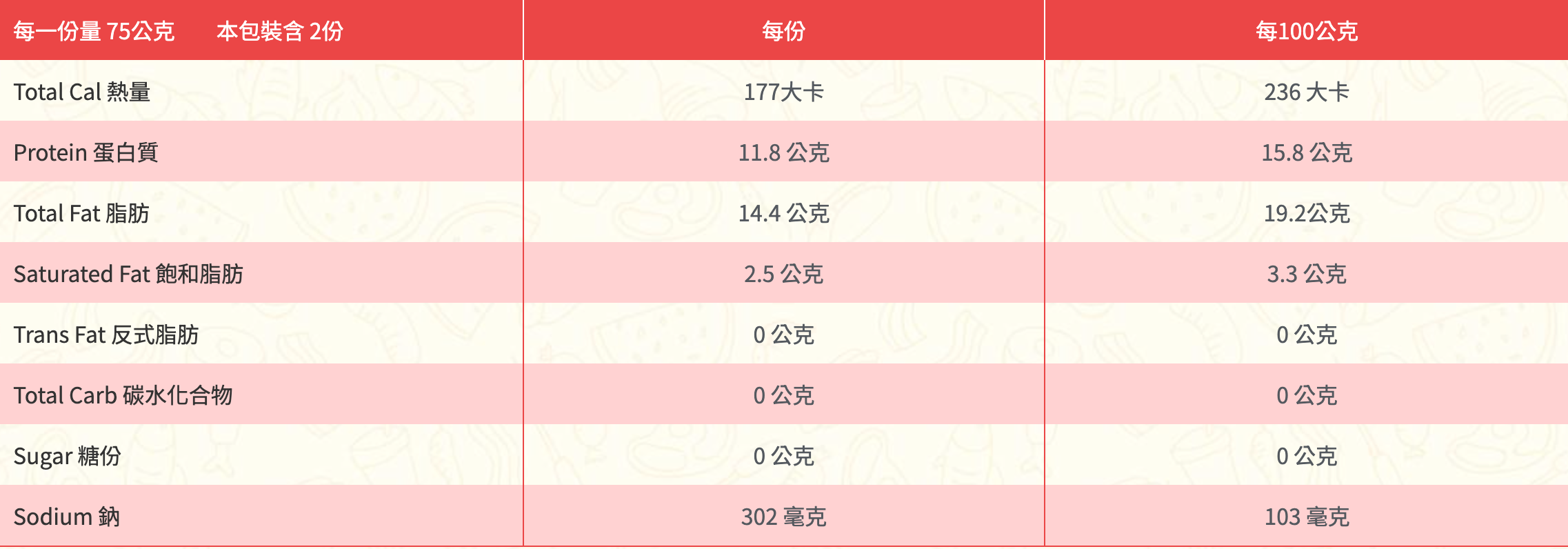 活寶紅鷹牌海底雞香辣鮪魚片 - 150g x 3