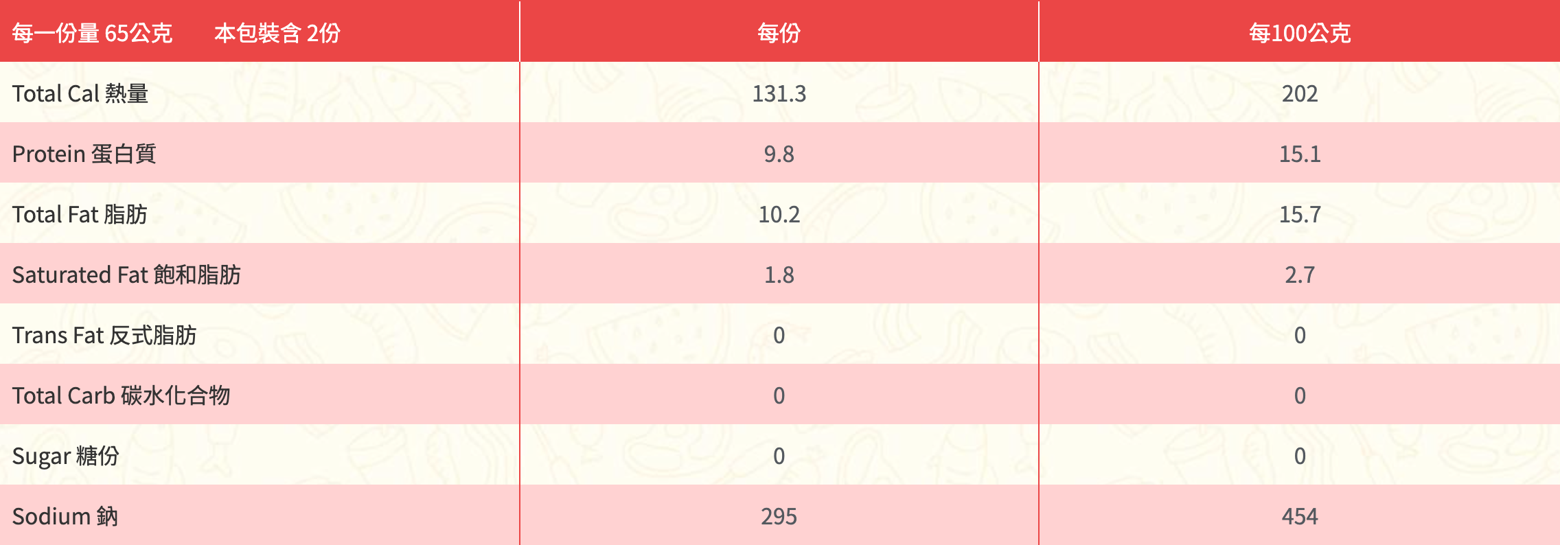 活寶紅鷹牌海底雞鮪魚片 - 130g