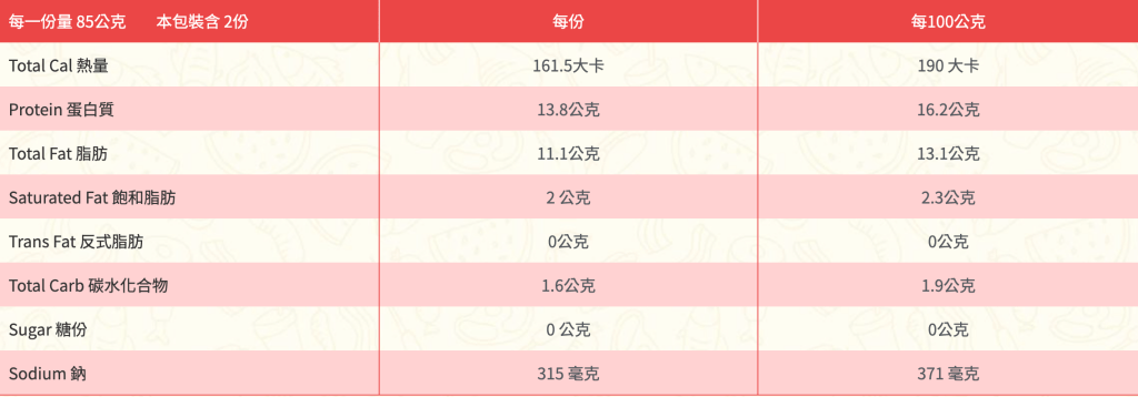Red Eagle Brand Lemon Pepper Tuna Slice - 170g x 3 Pack