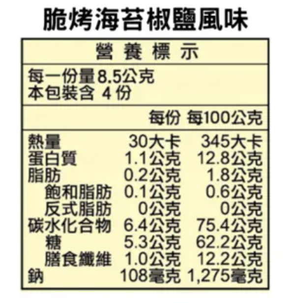 元本山 脆烤海苔 椒鹽風味 - 34g
