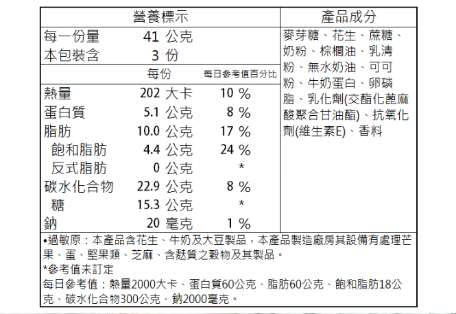 77乳加巧克力袋裝 - 123g