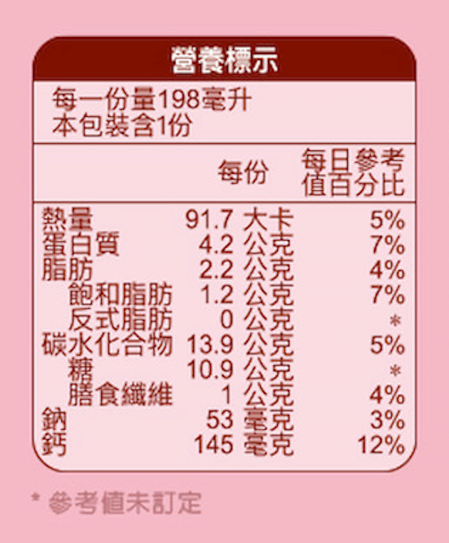 克寧草莓優酪乳 - 198ml 