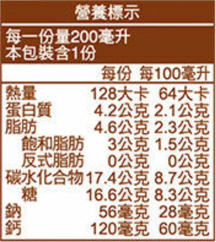 福樂巧克力牛乳 - 200ml