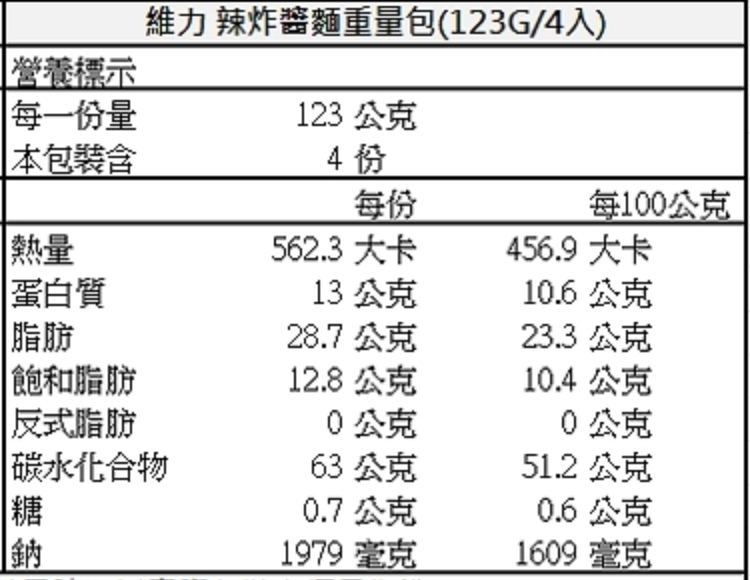 维力 辣炸酱面 重量包 - 123g x 4