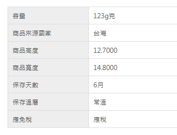 維力 辣炸醬麵 重量包 - 123g x 4 