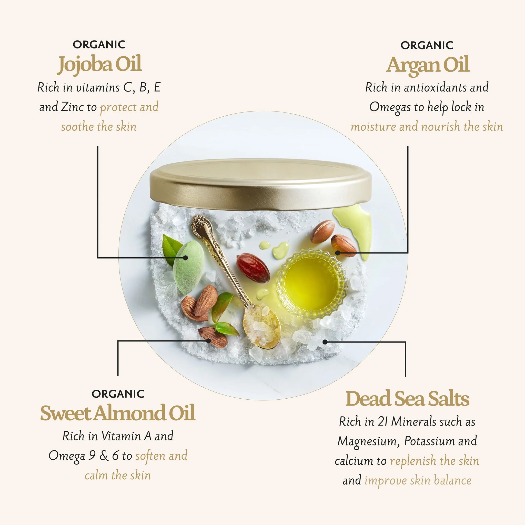SABON Next Generation Body Scrub Patchouli Lavender Vanilla - 600g