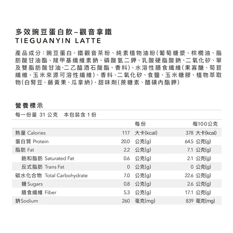 Body Goals Multi-effect Pea Protein Drinks Tieguanyin Latte Flavor - 31g