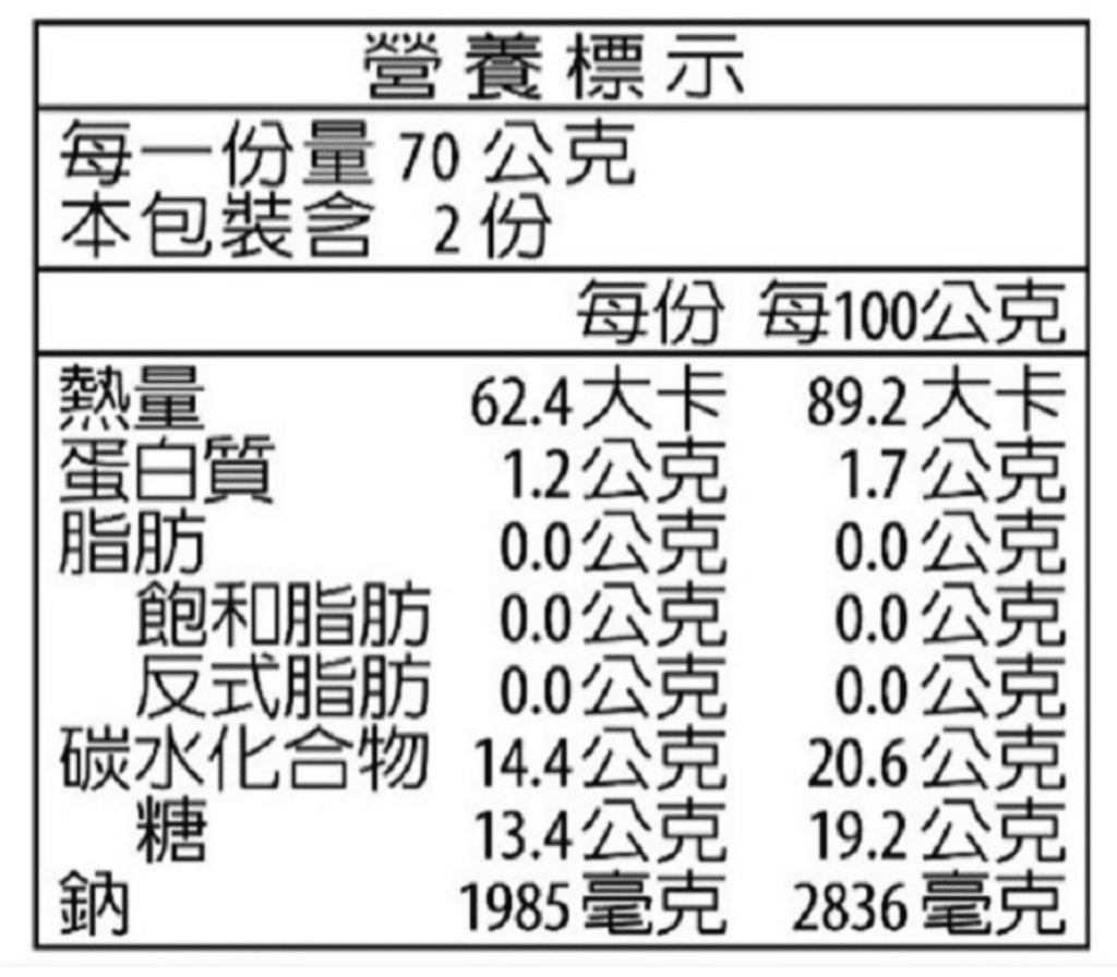 AGV Pickled Lettuce - 180g - ding - go