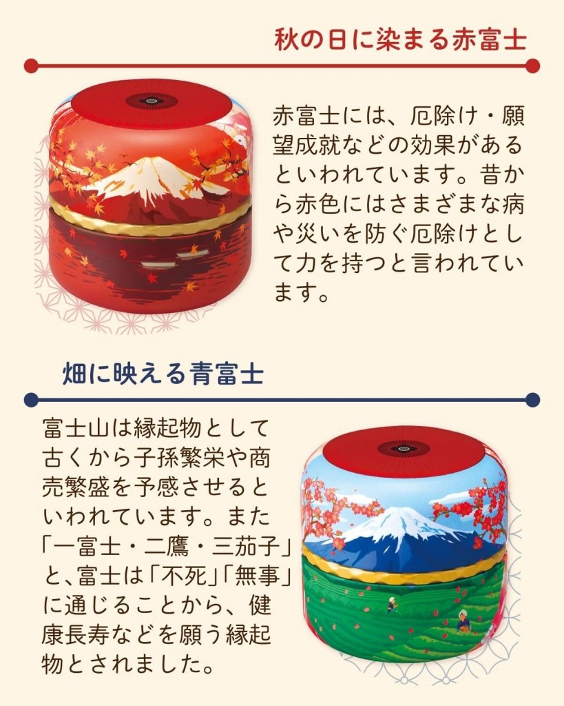 Arahataen Japanese Tea Gift Set (Fuji Calendar Can) - 140g - ding-go