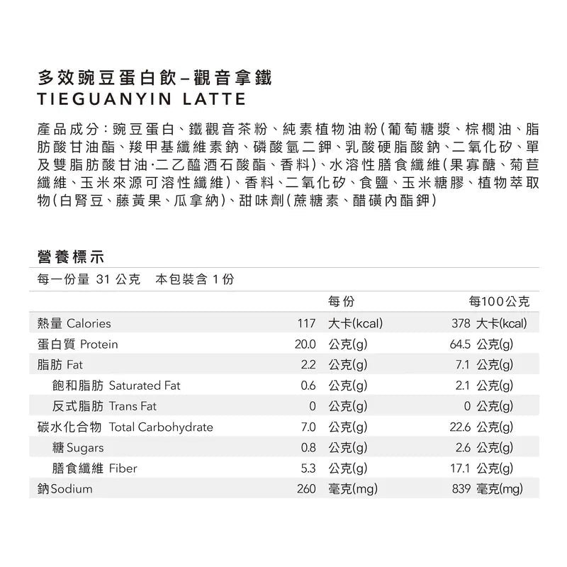 Body Goals Multi-effect Pea Protein Drinks Tieguanyin Latte Flavor - 31g - ding-go