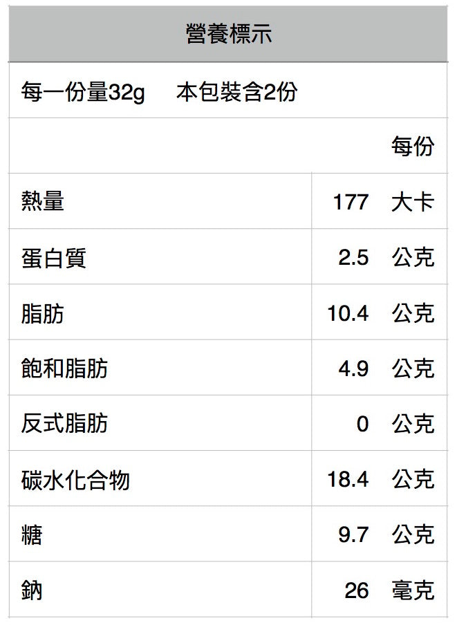 喜年來蛋捲 拿鐵咖啡口味 - 64g