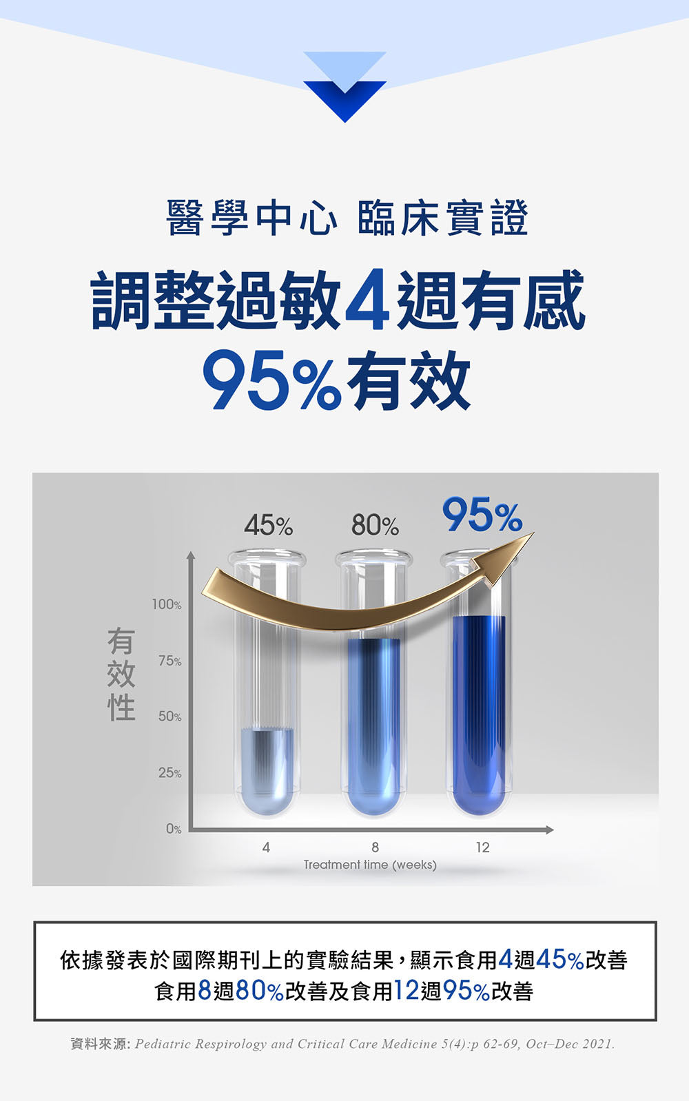 Eatbliss益比喜 IMMUPHYLA LCW23®副乾酪乳酸桿菌膠囊(60入/盒)