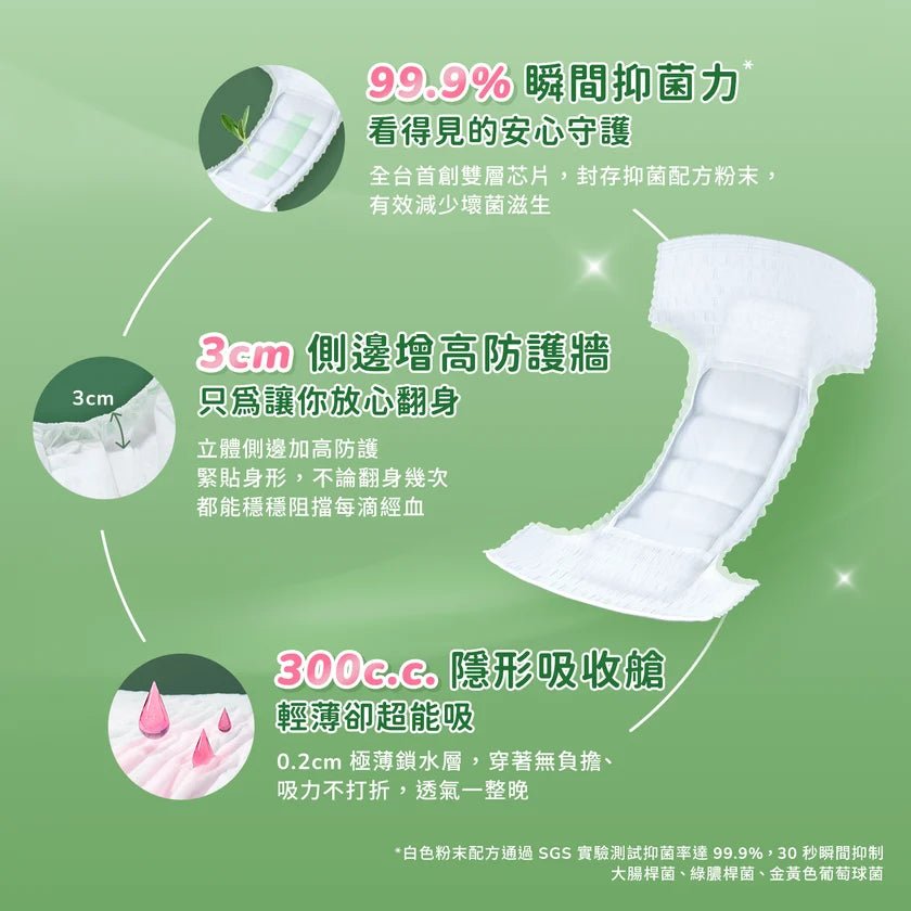 ICON Breathable Antibacterial Panty Liners L Size - 2 pcs - ding-go