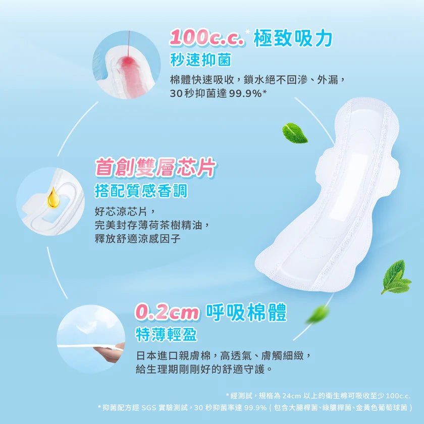 ICON Cool Feeling Sanitary Pads Extra Long 41cm - 4 Pads - ding-go
