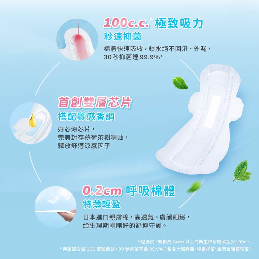 ICON Cool Feeling Sanitary Pads Long 33cm - 6 Pads - ding-go