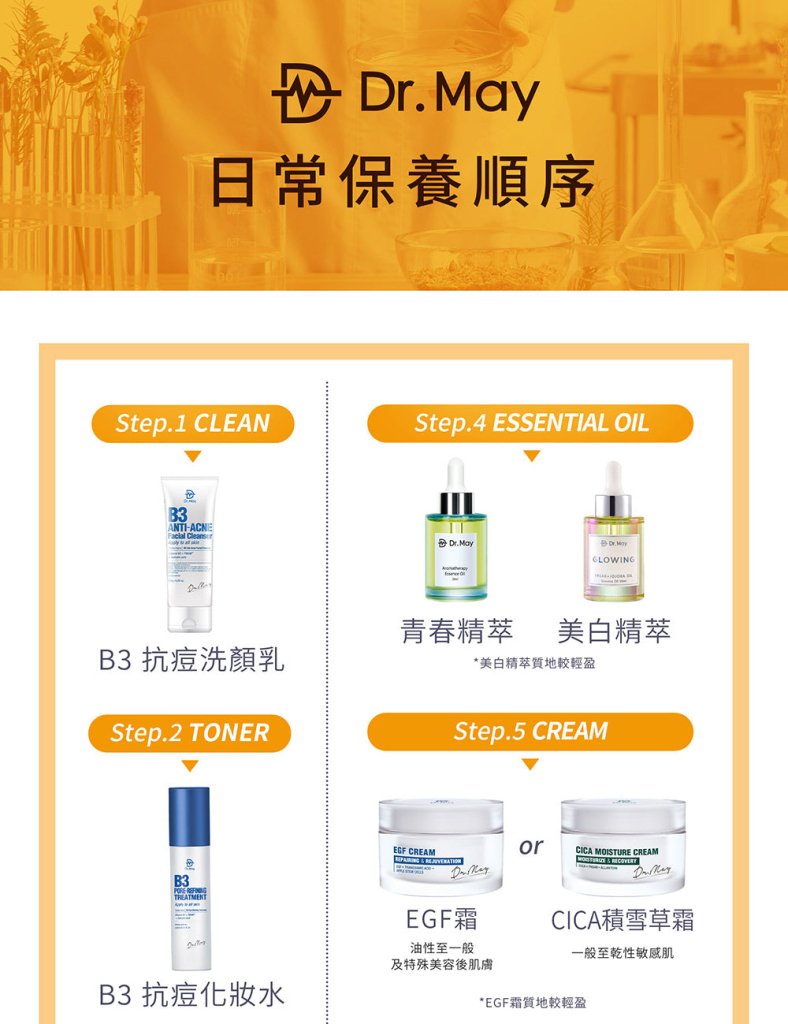 Dr. May 專業級大安瓶修護黑面膜 - 4片/盒