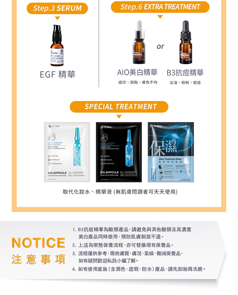 Dr. May Professional Deep Hydration Ampoule Black Sheet Mask - 4 pack