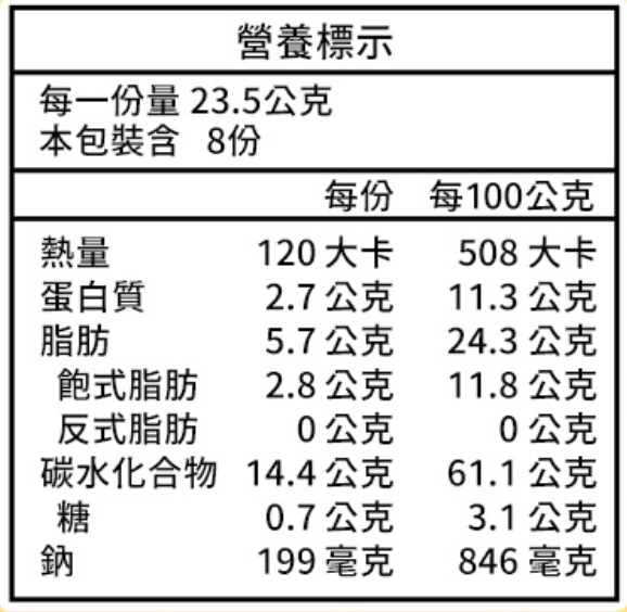 可樂果 檸檬玫瑰鹽 - 188g