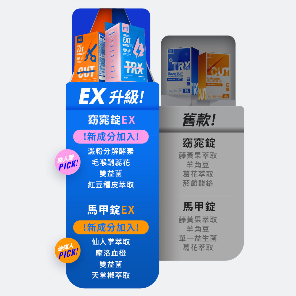 m2 Firm Abs EX (30 tablets/box)