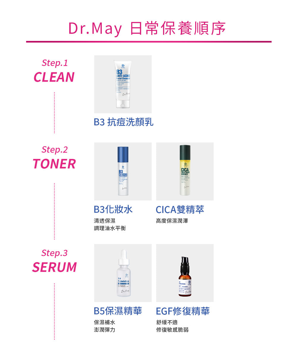 Dr. May MA Pore Solution - 10ml