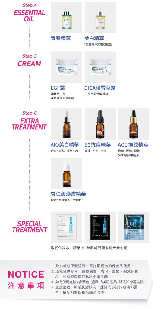 Dr. May 美博士智慧型杏仁酸煥膚精華 - 10ml