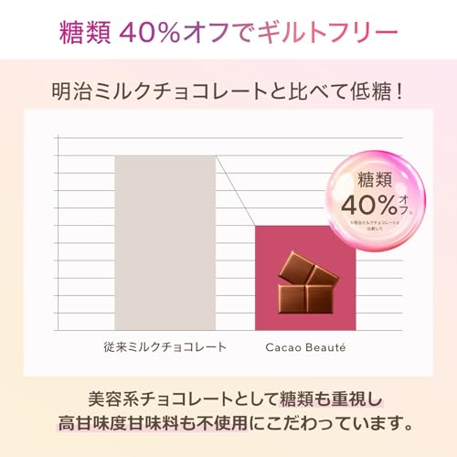 Meiji Cacao Beaute - 60g - ding-go