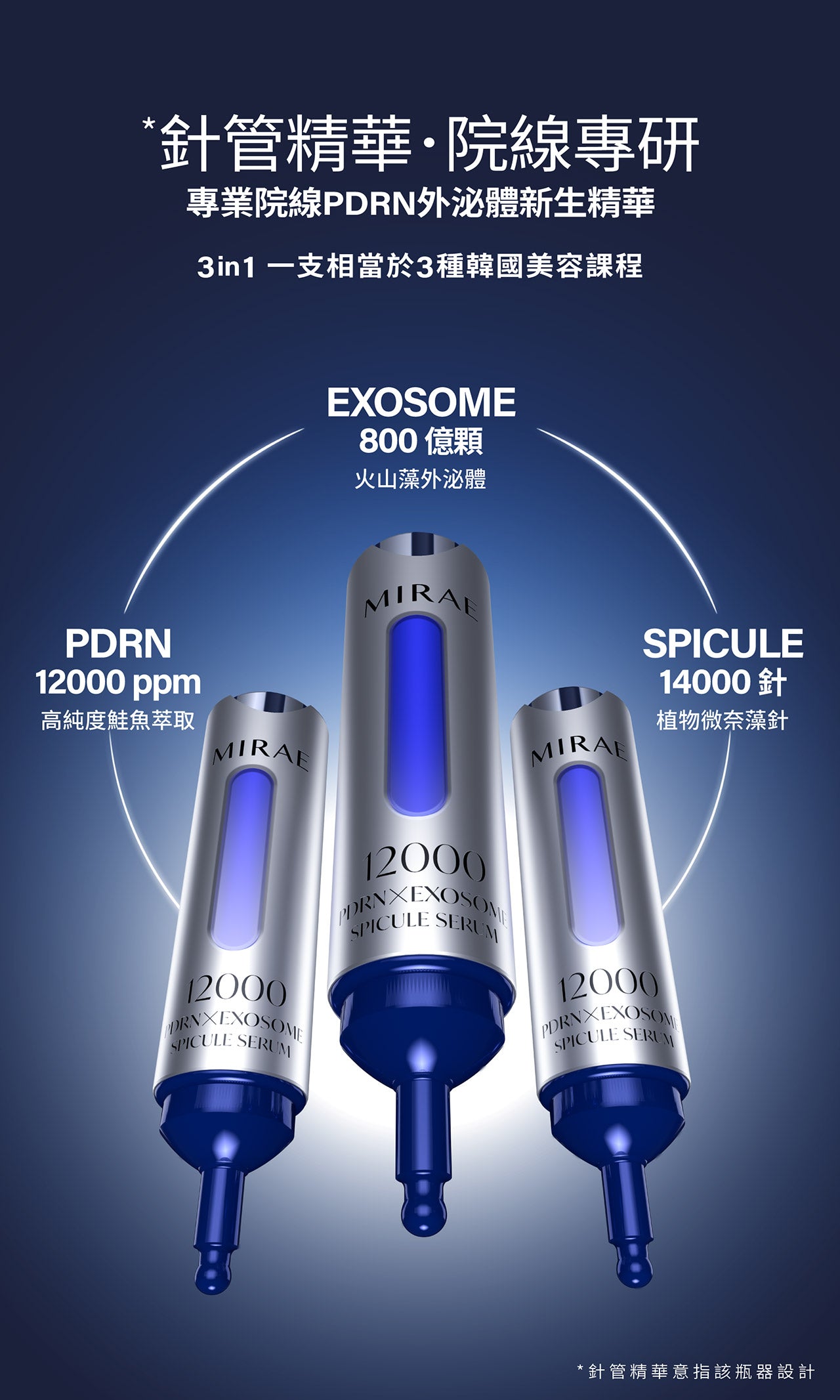 MIRAE PDRN X Exosome 12000 Spicule Serum - 15ml + 15ml