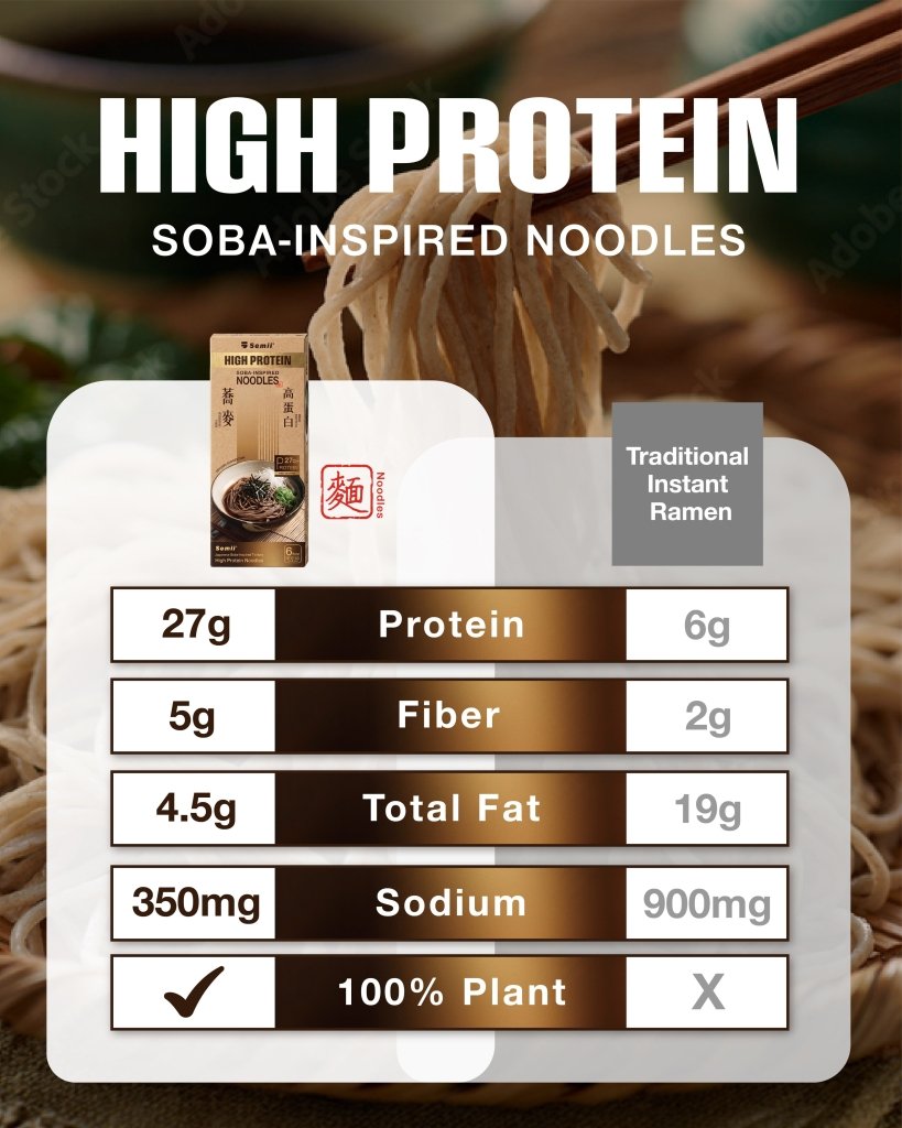 Semii High Protein Noodles-Soba-Inspired(6 bundles/box) - 600g - ding-go