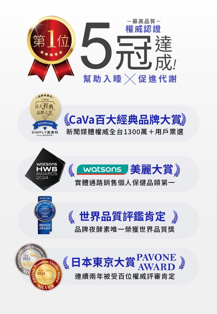 SIMPLY Super Burn Night Metabolism Enzyme DX (30 tablets/box)