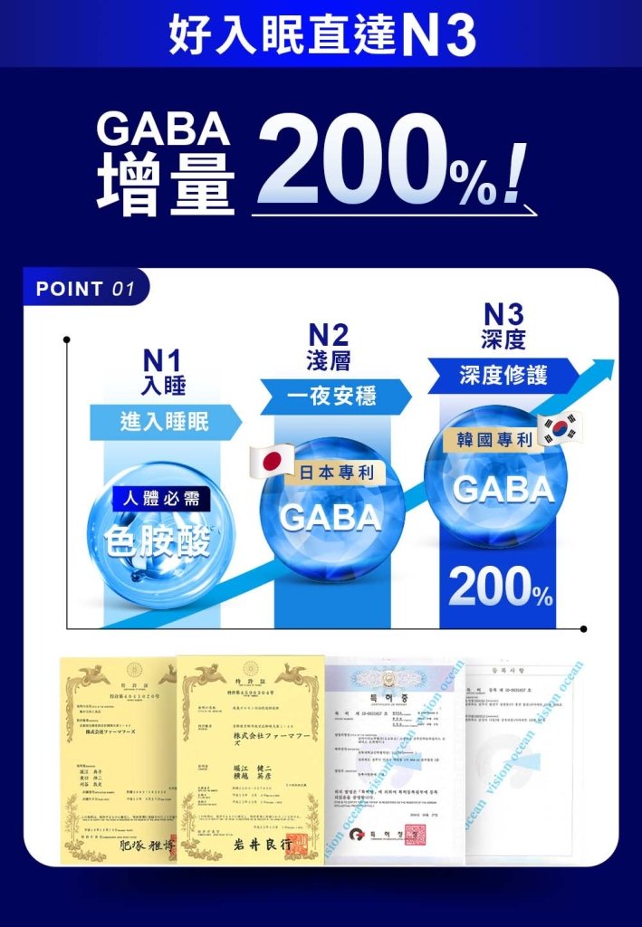 SIMPLY Super Burn Night Metabolism Enzyme DX (30 tablets/box)