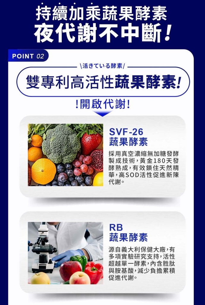 SIMPLY Super Burn Night Metabolism Enzyme DX (30 tablets/box)