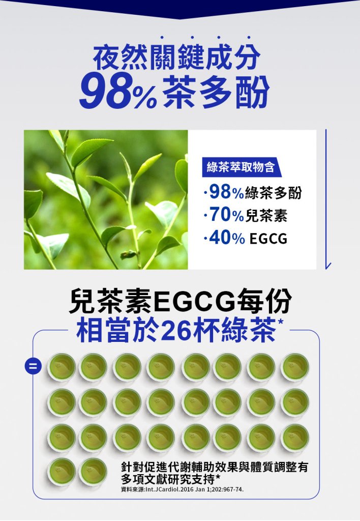 SIMPLY Super Burn Night Metabolism Enzyme DX (30 tablets/box)