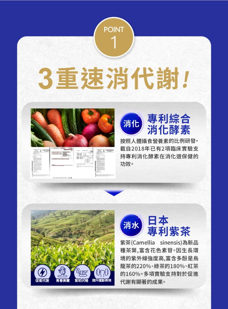 SIMPLY Night Metabolism Enzyme EX Drink (10 packs/box)