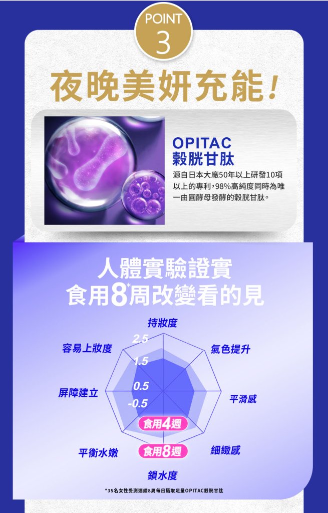 SIMPLY Night Metabolism Enzyme EX Drink (10 packs/box)