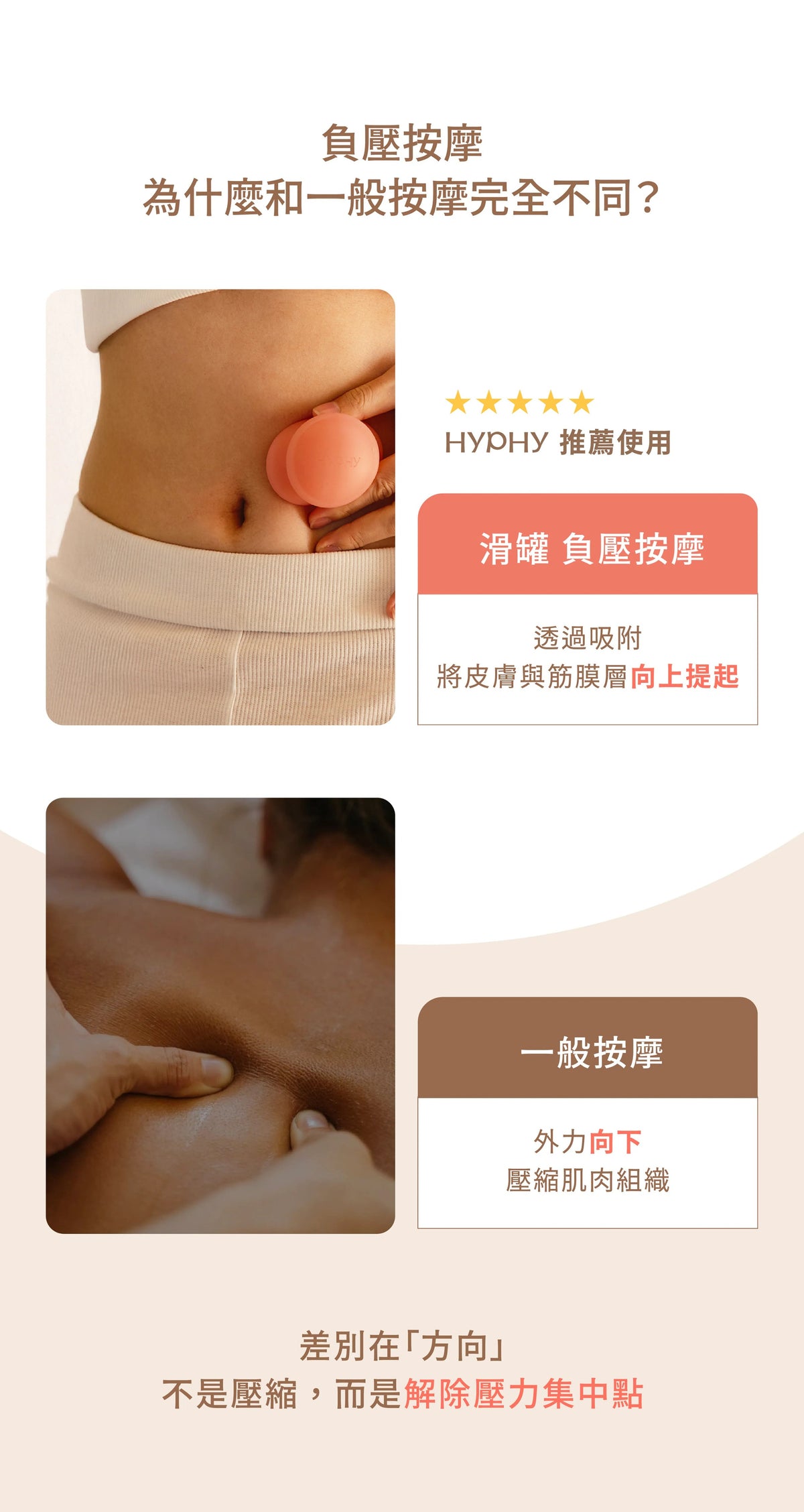 HYPHY Flow Cup – Deep Tissue & Lymphatic Drainage Massager