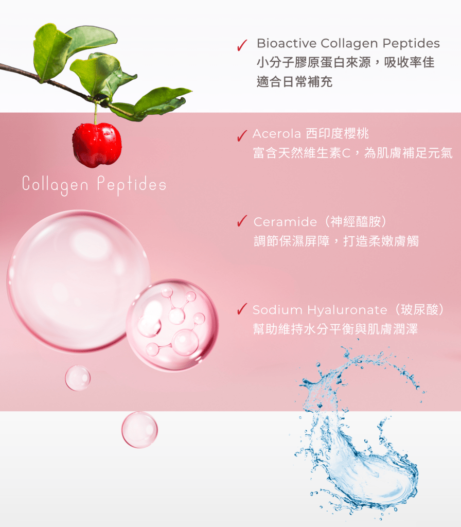 【圣诞限定】Colladaily胶妍德丽胶原蛋白粉 - 7g x 15包