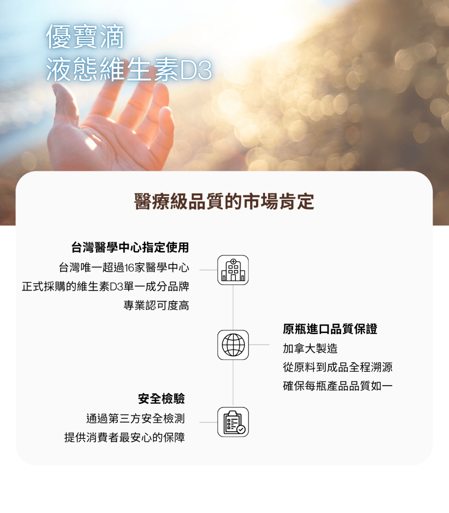 Liquid P&B Natural Liquid Vitamin D3 - 5ml