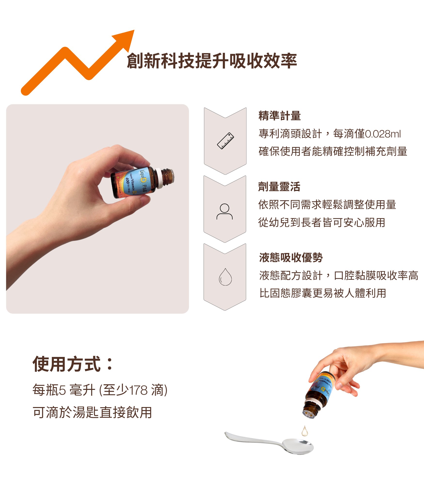 Liquid P&B Natural Liquid Vitamin D3 - 5ml