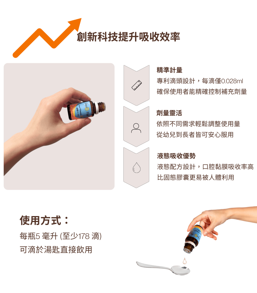 优宝滴LiquiD P&B 天然液态维生素D3 - 5ml