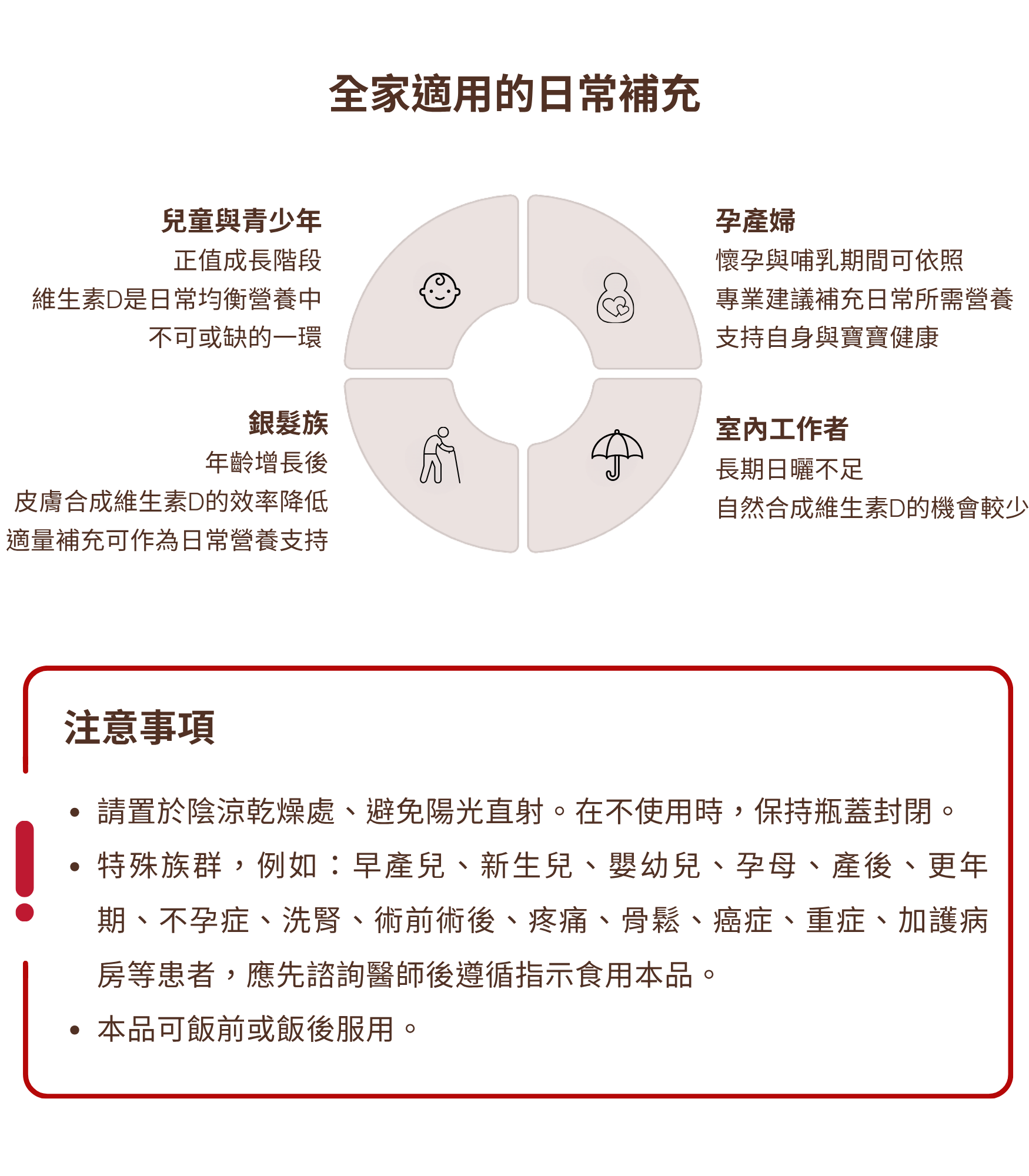 Liquid P&B Natural Liquid Vitamin D3 - 5ml