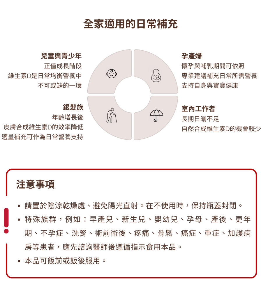 优宝滴LiquiD P&B 天然液态维生素D3 - 5ml