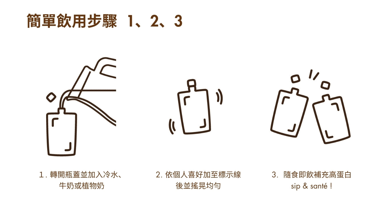 海鹽開心果黑巧克力風味水解乳清蛋白 - 40克 x 7包