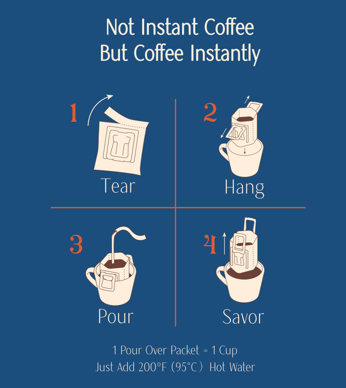 Wild Infusion Single Served Pour Over Botanical Mushroom Coffee | Variety Pack | ALL IN Coffee | 10 Packs 110g, additional package view 8