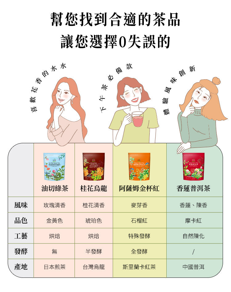 Awastea Osmanthus Oolong Tea, Tea Bags - 5g x 20 Pack