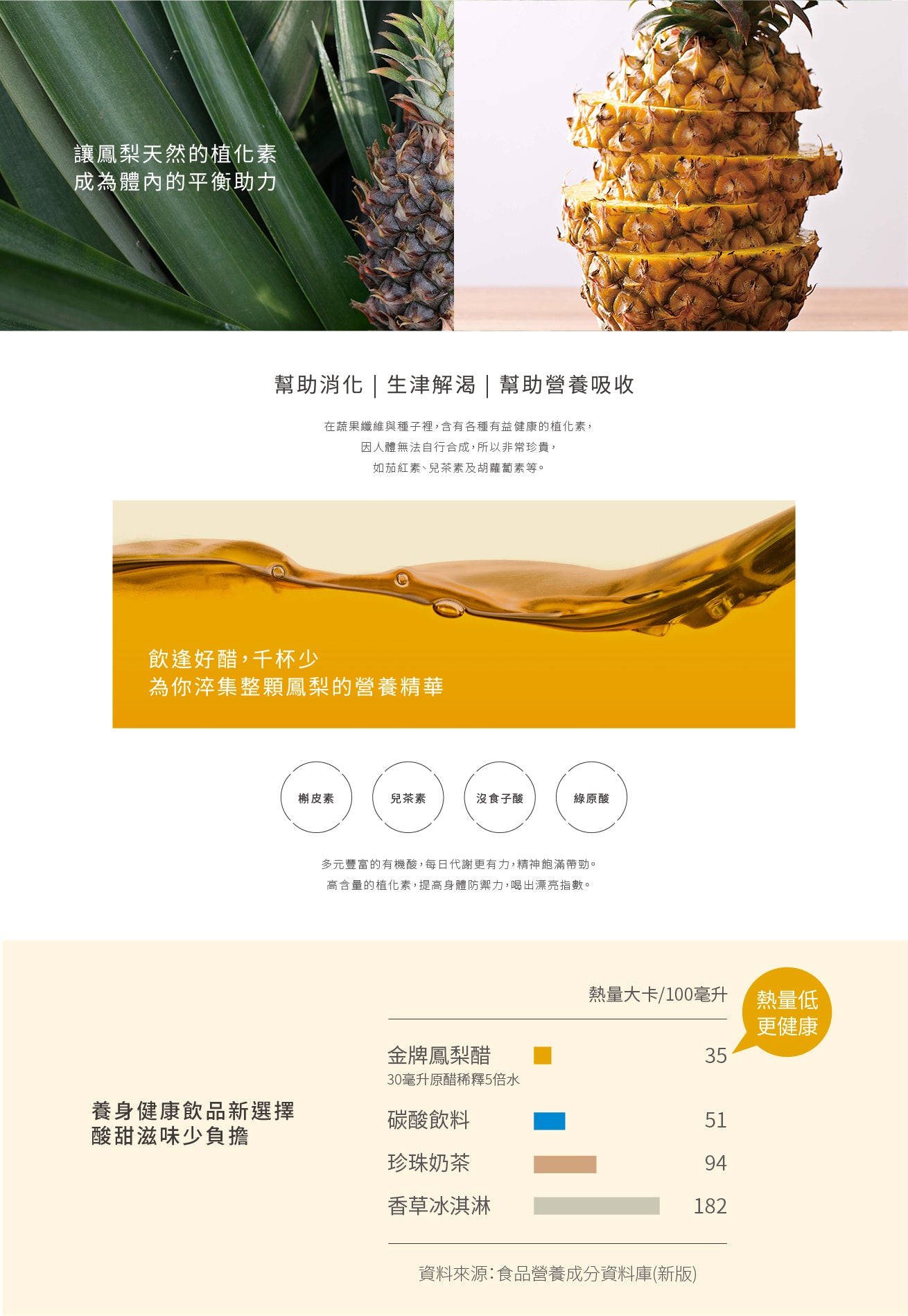 Pineapple Hill Gold Pineapple Vinegar, Gift Box Included - 600ml